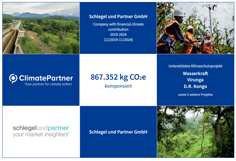 Schlegel und Partner continues to take responsibility for its carbon footprint